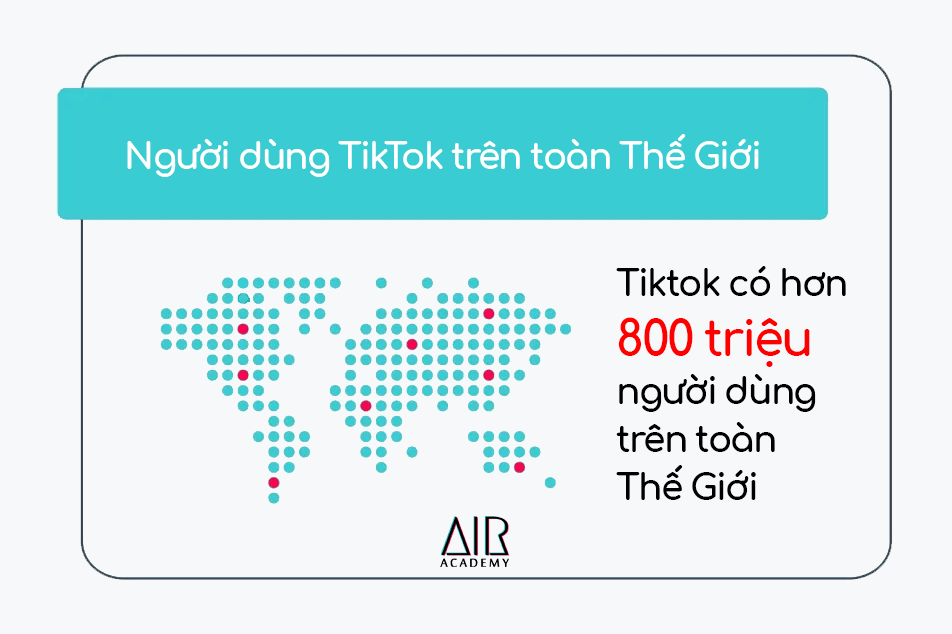 12 sự thật về TikTok