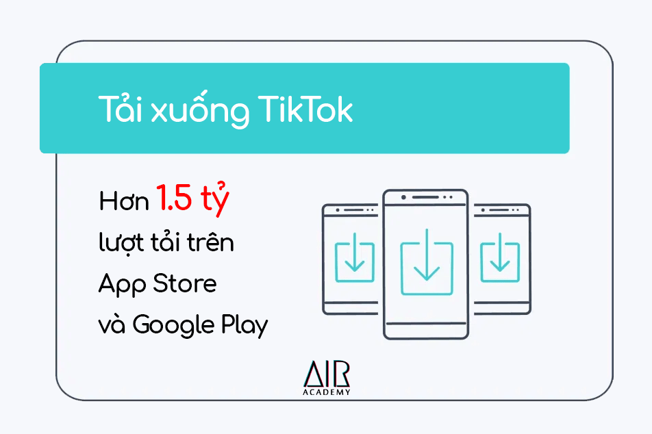 12 sự thật về TikTok