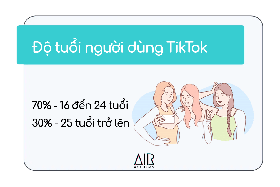 12 sự thật về TikTok