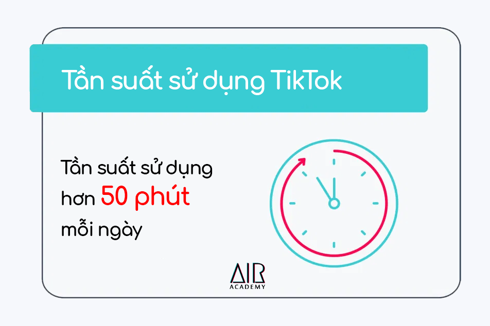 12 sự thật về TikTok