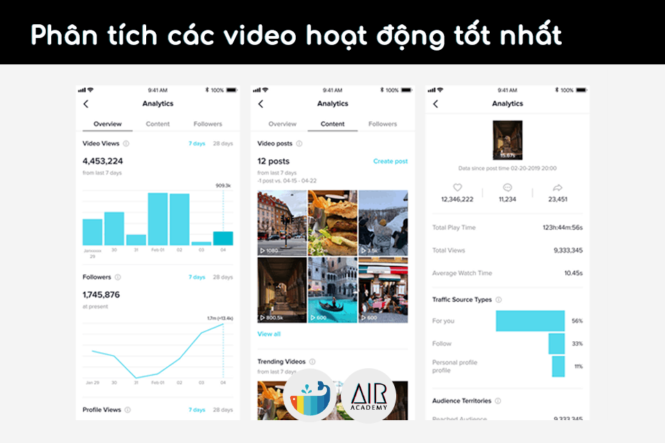 sử dụng tiktok ngay bây giờ