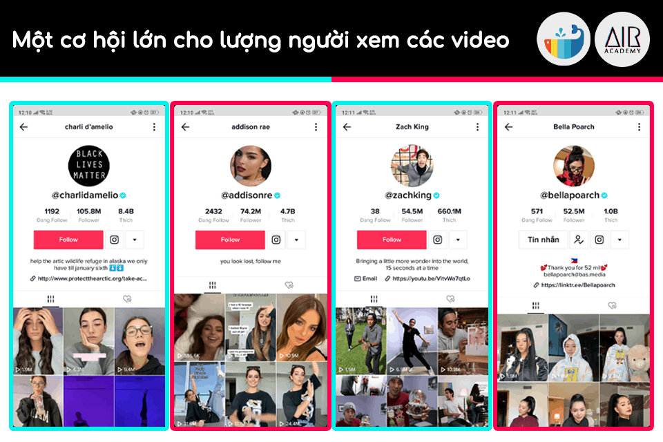 tiktok đã thay đổi là gì