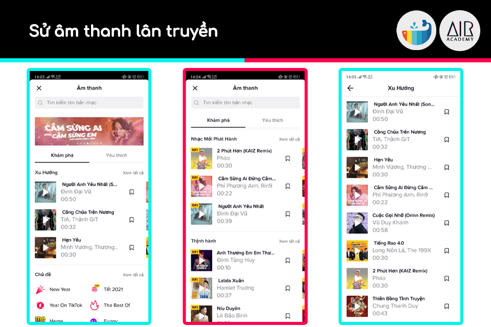 tiktok đã thay đổi là gì