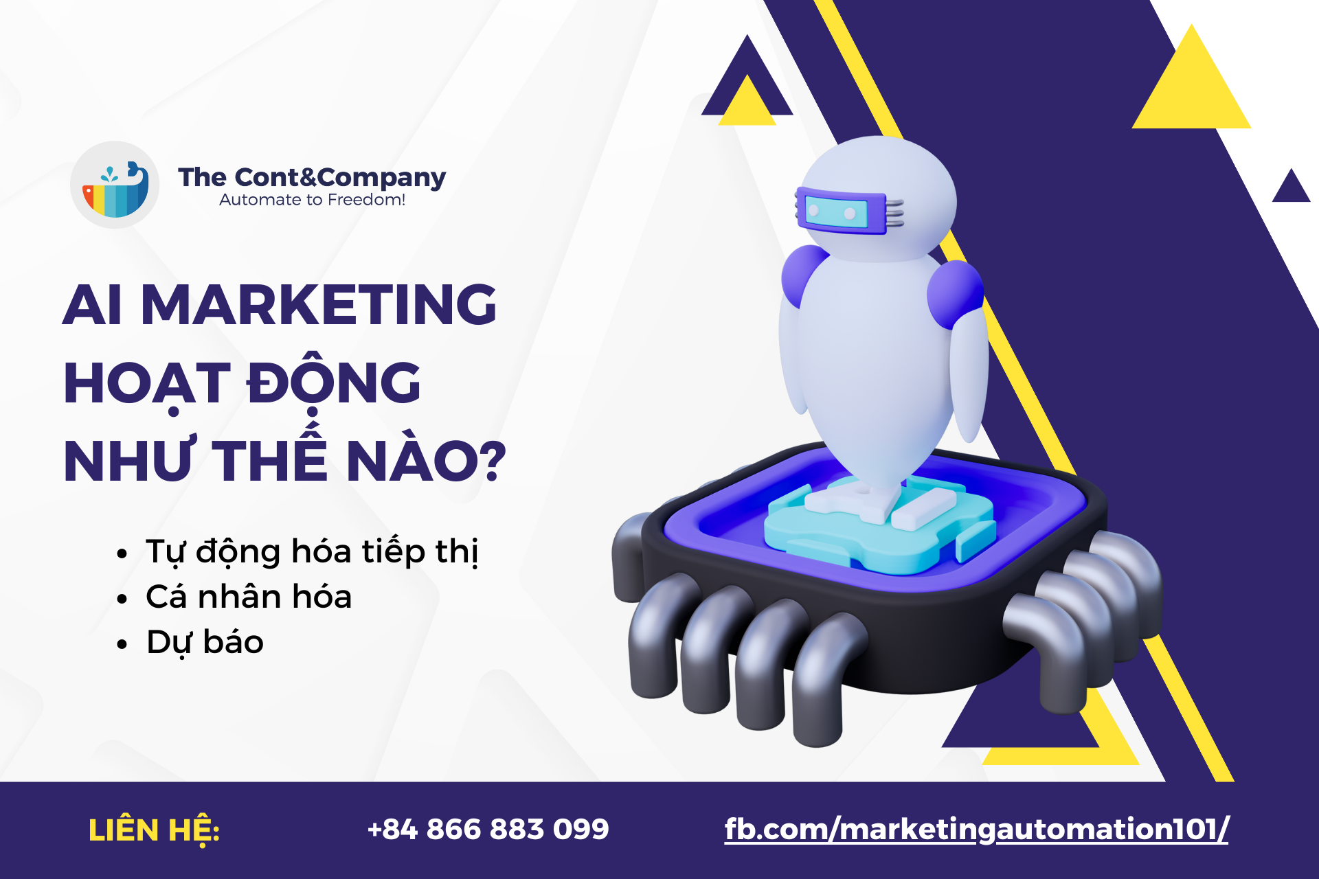 AI Marketing hoạt động như thế nào?