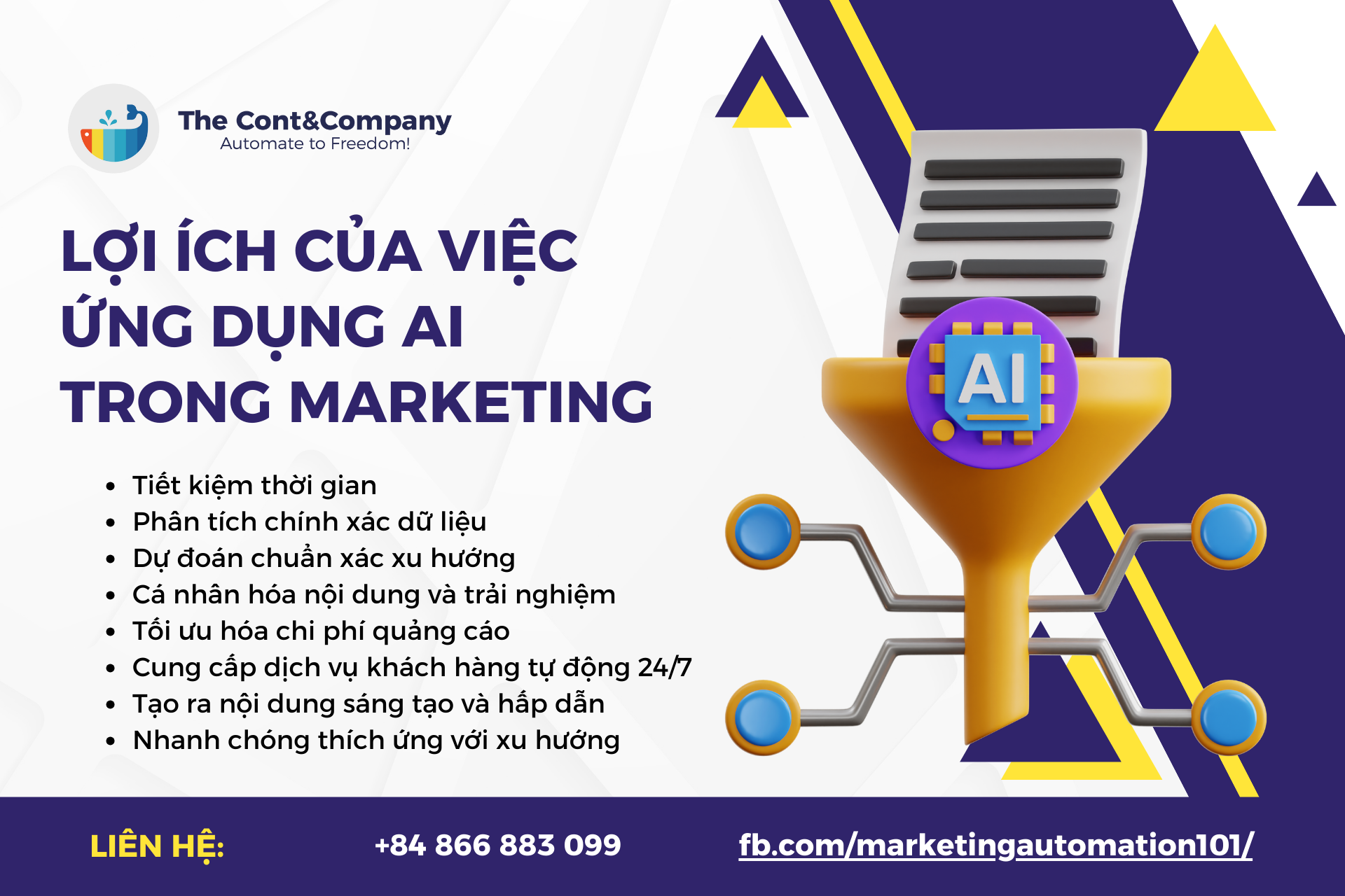 Lợi ích của việc ứng dụng AI trong marketing